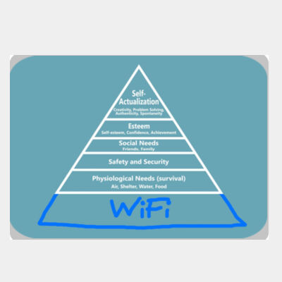 Life Essentials  Thumbnail