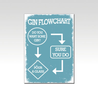 Gin Flowchart Blue  Thumbnail