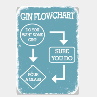 Gin Flowchart Blue  Thumbnail
