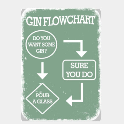 Gin Flowchart Green Thumbnail