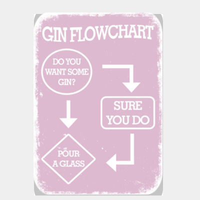 Gin Flowchart Pink  Thumbnail